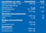 K2 OsteoCare Sticks