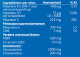 K2 OsteoCare Sticks